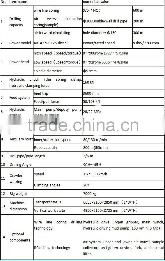 XT-6R Full Hydaulic Crawler Water Drilling Rig