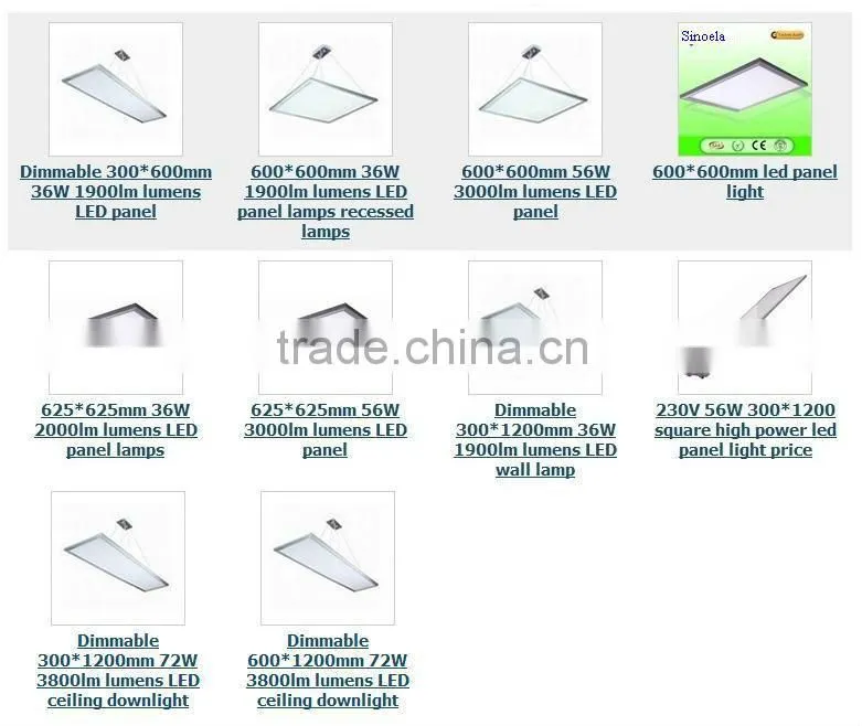 2013 newest small led light, round led panel light 12W 180MM*180MM with factory direct wholesale