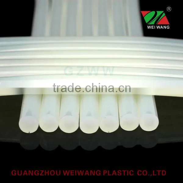 Super viscosity wholesale glue stick hot melt adhesive (W801)