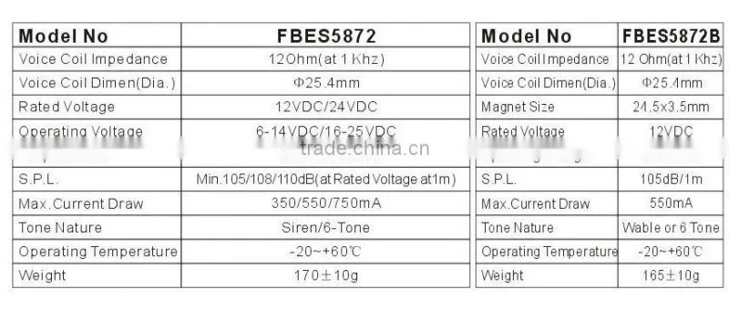 FBES5872 high quality factory price 12V alarm siren warning siren for car with CE & ROHS(FBELE)
