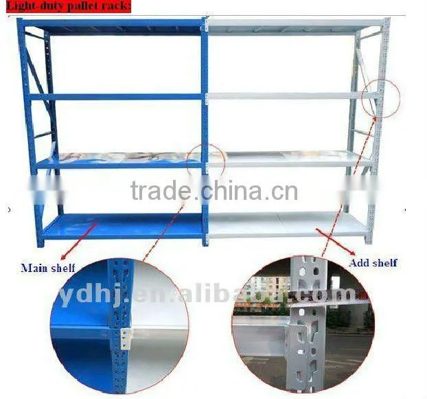 Versatility middle duty warehouse storage rack & industrial storage