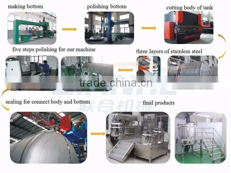 filling machine,semi automatic cylinder pneumatic liquid filling machine