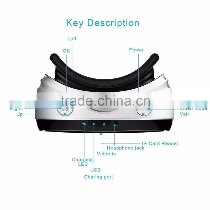 newest VR headset 3D virtual reality glasses all in one 3D vr box