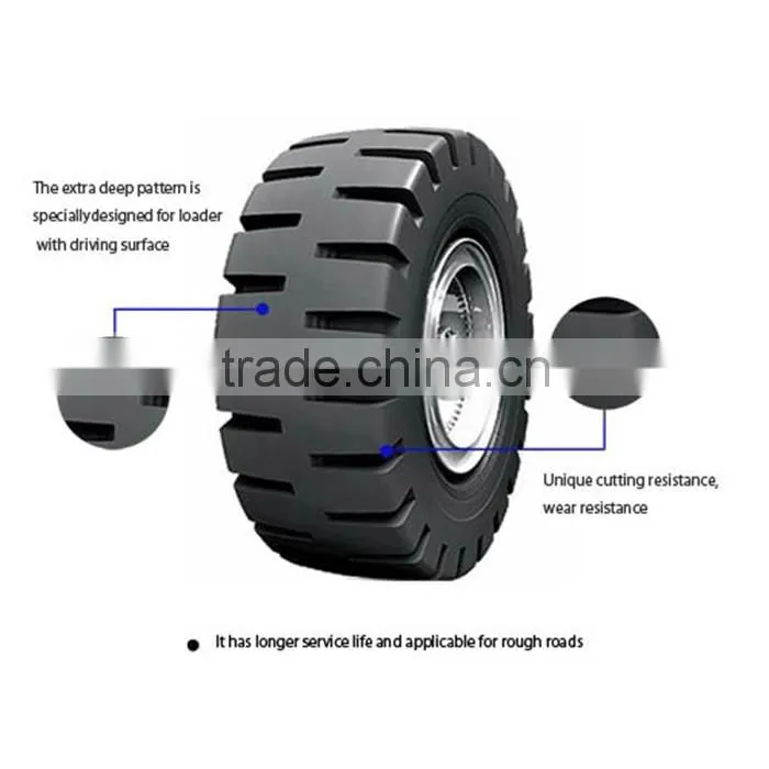 Top Brand Loader Tire 17.5-25 Off Road Loader Tire with cheap price