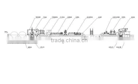 New Style 2016 Used on Steel Coil Slitting Line