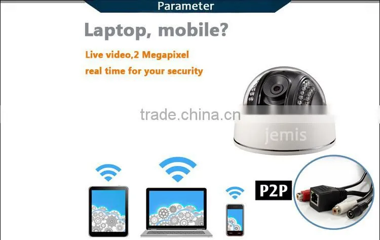 1/2.5--inch 2.0 Megapixel Sony MX 122 CMOS IP Camera Module JM-1021