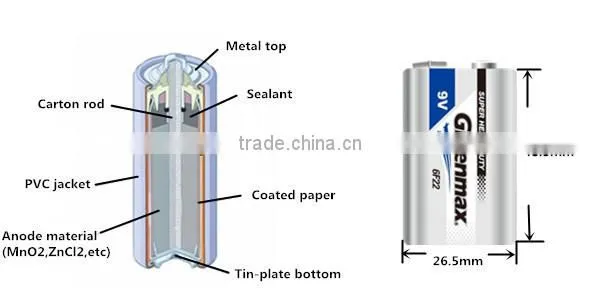 Super Dry Battery 6F22 9V Battery