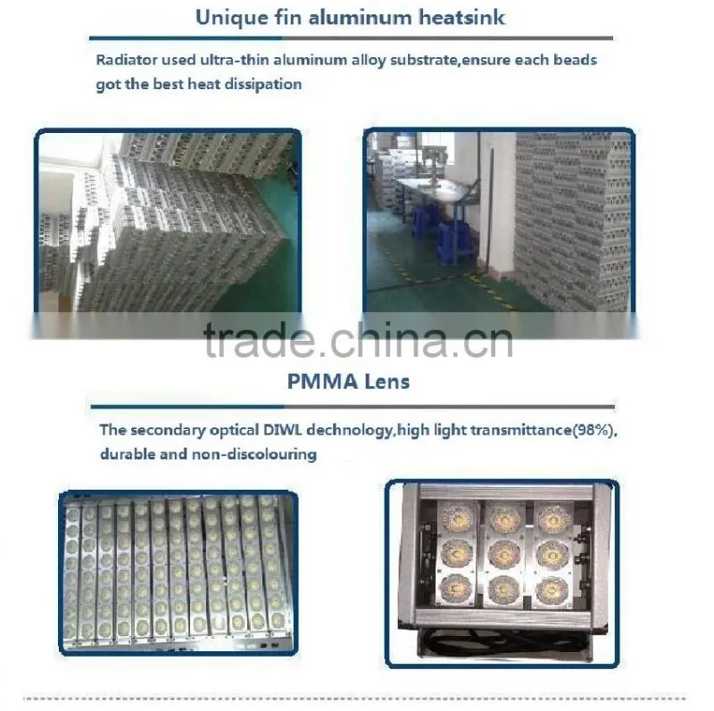 Outdoor CE EMC LVD industrial Epistar led 100W floodlight led replacement 500w halogen light