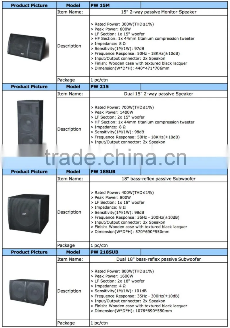 PW-18S powavesound subwoofer speaker PW series harga speaker subwoofer 18 inch