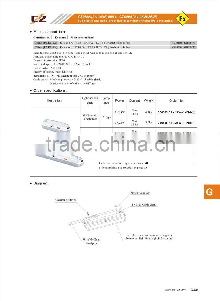 Full Plastic Explosion Proof Fluorescent Light Fittings
