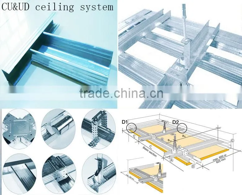 cold rolled steel C channel