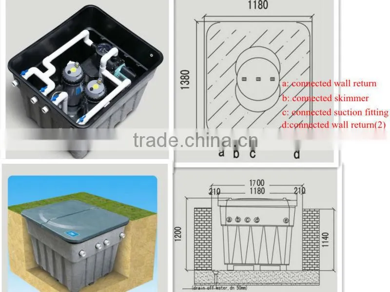 In-Ground Integrated Swimming Pool Paper Filter Spa PK8012
