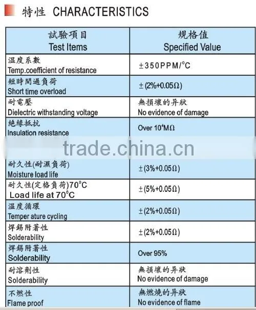 MPR Series - 3W Fixed Metal Plate Non-Inductive Cement Resistor