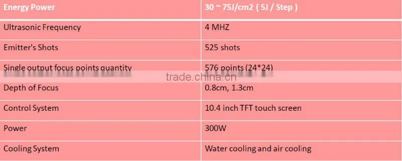 2016 Non-surgical lipo hifu body slimming machine/Liposonix fat reduction/hifu machine korea