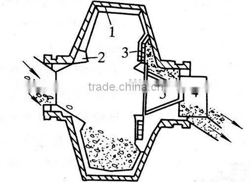 MB 34110 tube mill, mill machine, cement tube mill