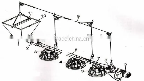 Poultry Automatic Pan Feeding System for Broiler Chicken Farm