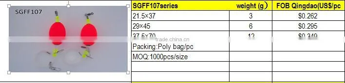 China hot sell Fishing lure Plastic fishing float wholesale fishing float fishing float foam