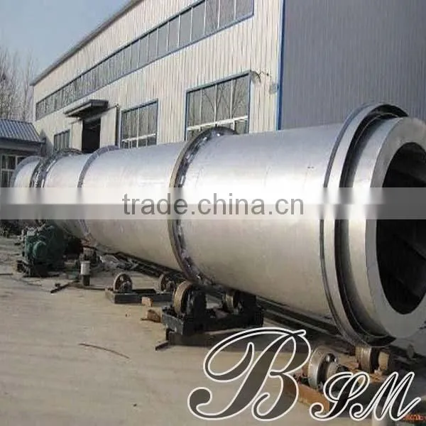 Industrial biomass drum rotary dryer exporting with CE& ISO to America