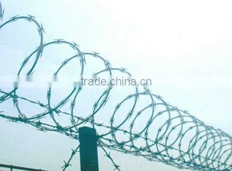 Retractable Helical Razor Barbed Wire