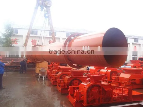 Rotary Dryer Working Principle,drum dryer main feature