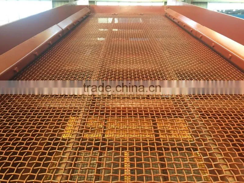 China sand Vibrating Screen,Screening Machine,CE with high quality