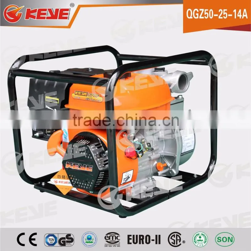 best water pump motor