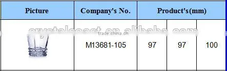 high quality glass short glass/wiskey glass/water cup with cheap price
