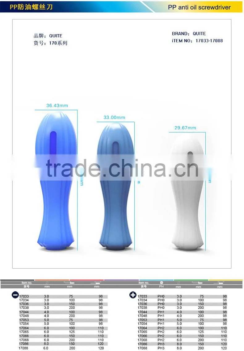phillips Screwdriver 3*75,CR-V ph0 screwdriver 3*75,magnetic screwdriver