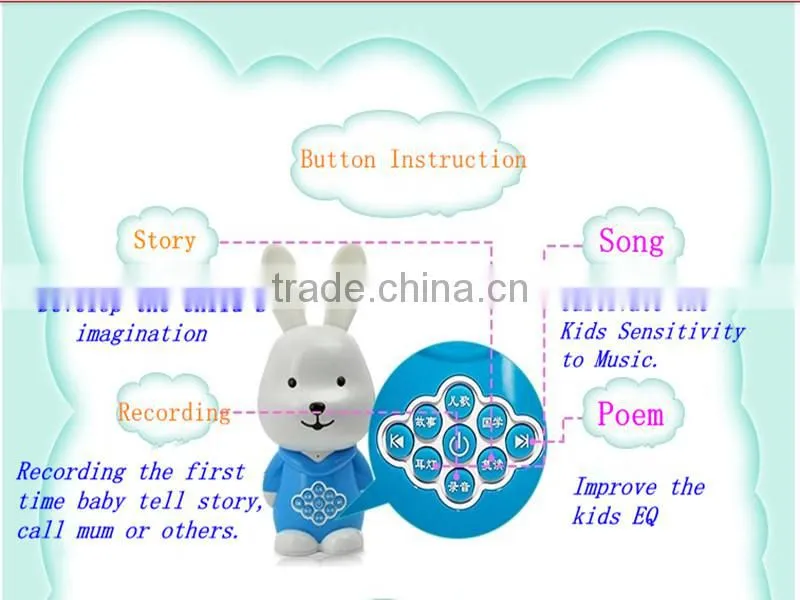 New Kids Toy for 2014,intelligent kids laptop learning machine by china factory toys ,talking robot toys