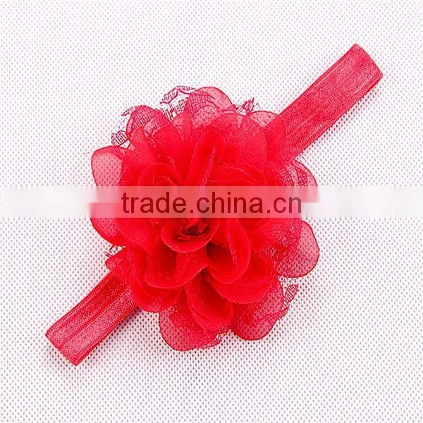 Alibaba Kids Wear Latest Hairband Fashion Bow Designs Hair Accessories Baby Flower Headband