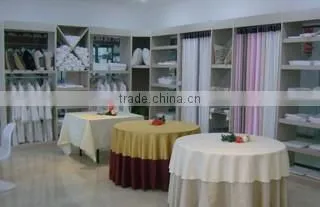 Shanghai DPF Textile Co., Ltd. company overview - view 3