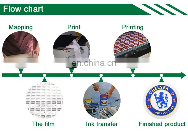 heat transfer film for eva slipper , t shirts , backpack