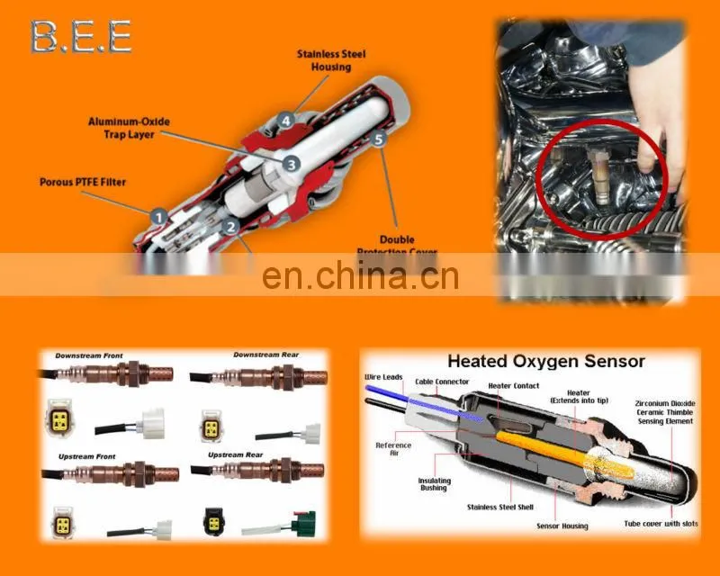 Auto Parts Nitrogen Nox Sensor 2872298 5WK96693A