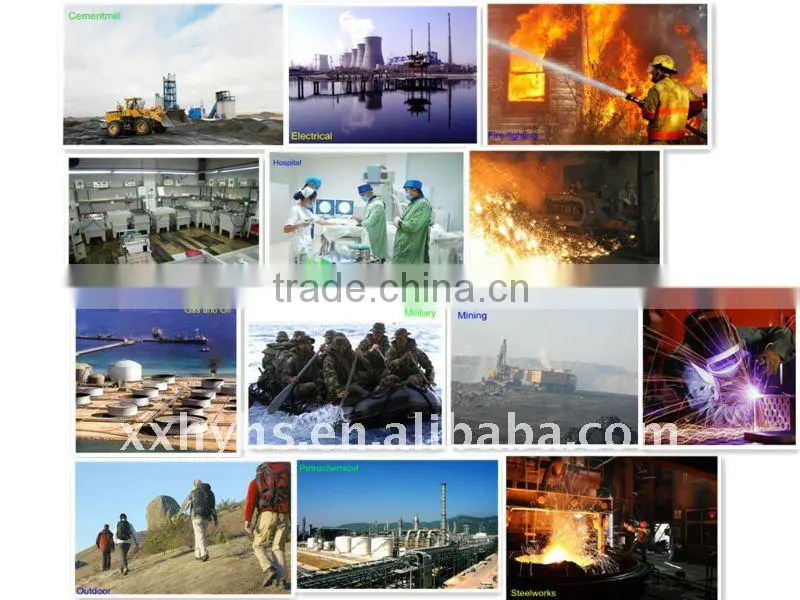 Flame Resistant and Anti-static Safety Coverall