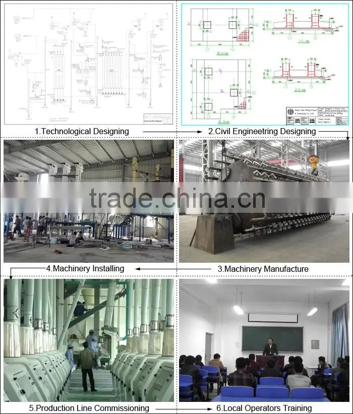 15 years experiences good quality wheat starch processing line/wheat starch plant