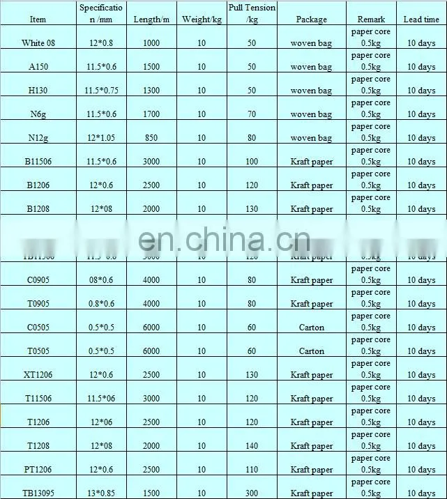 Liying Packaging wholesale Hot sales semi automatic white polypropylene belt
