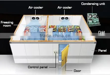 Cold room for sale , freezer cold storage , cold storage room price