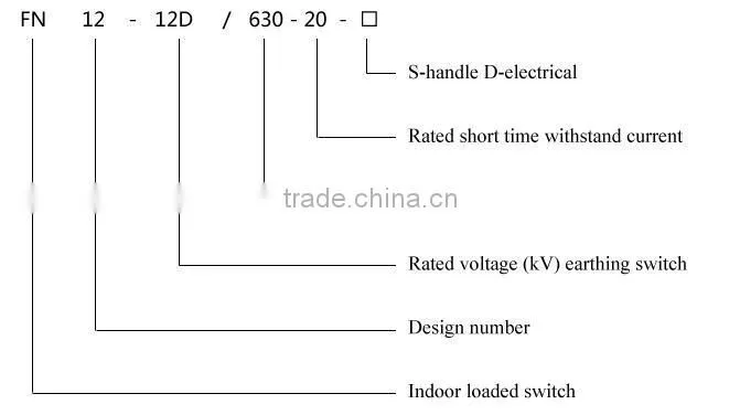 FN12-12 FN12-12DR 11kV 12kV Load Break Switch