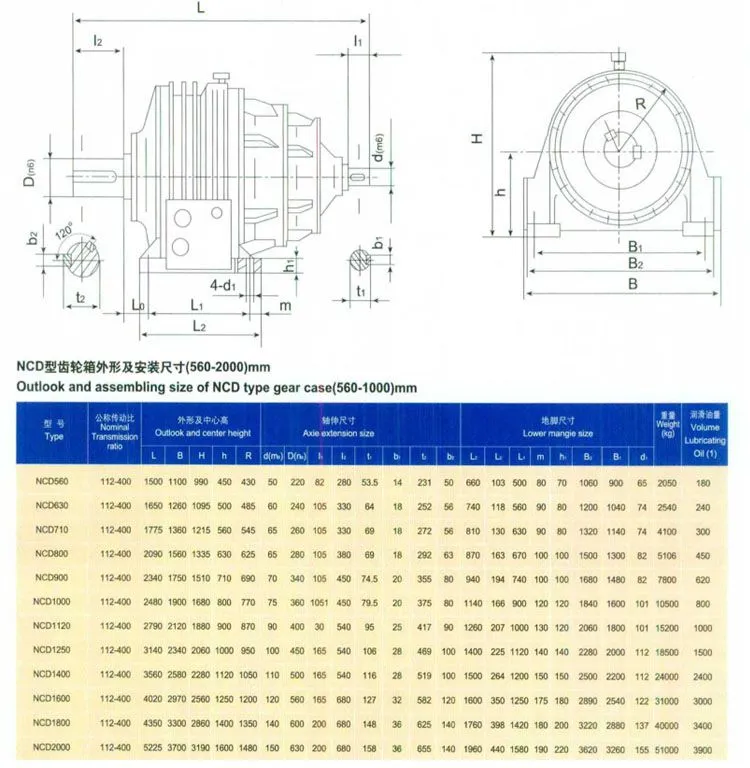NCD710.jpg