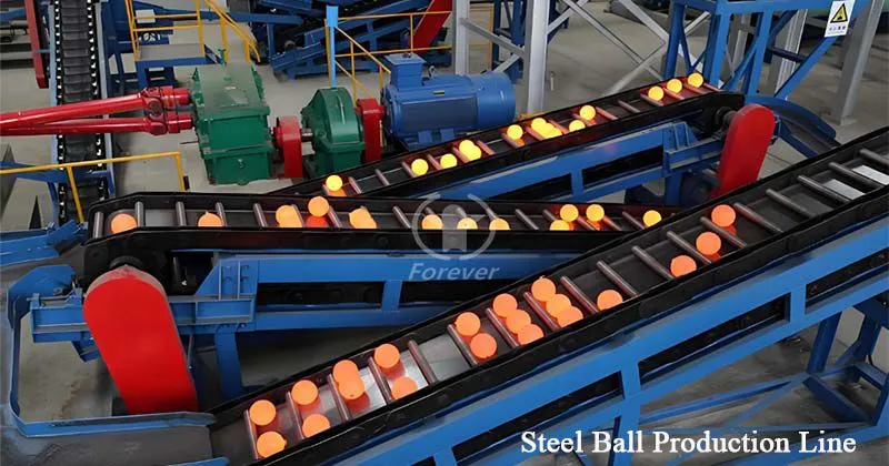 hot-rolling-steel-ball-production-line.jpg.webp