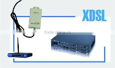 DSLAM5024 24 Ports ADSL DSLAM IP DSLAM
