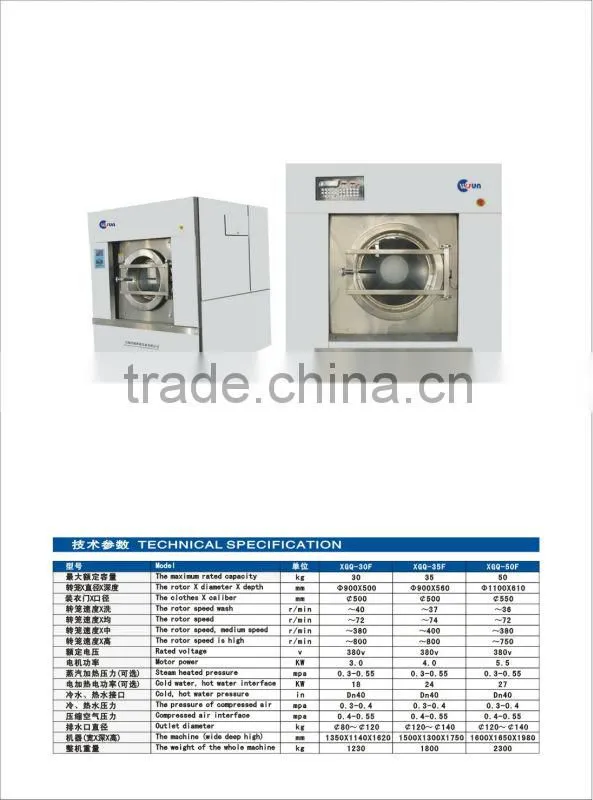 Industrial garment industry washing machine washing equipment