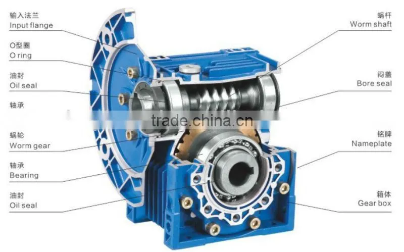 NMRV GEARBOX PARTS