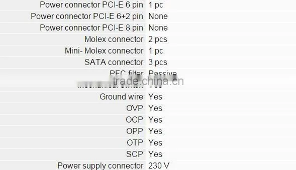 Power Supply AK B1 500W PSU