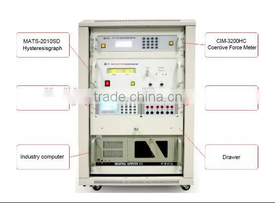 LINKJOIN CIM-3200HC soft magnets coercive force meter Hc permalloy coercivity meter trade assurance supplier