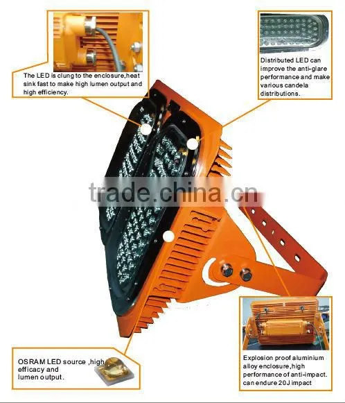 2014 The latest, high power 200W LED explosion proof flood light for hazardous environments