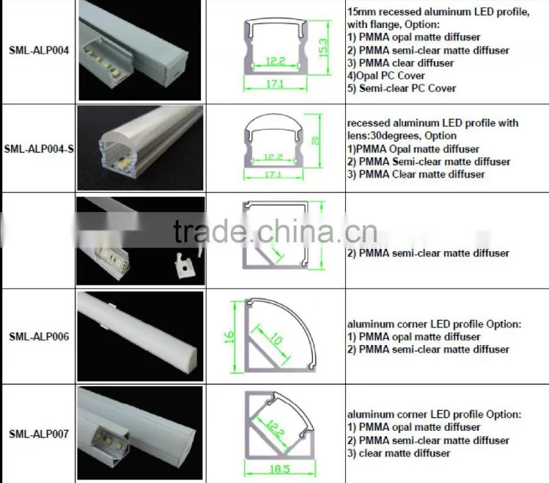 High power LED Aluminum Profile As LED Linear Lightings