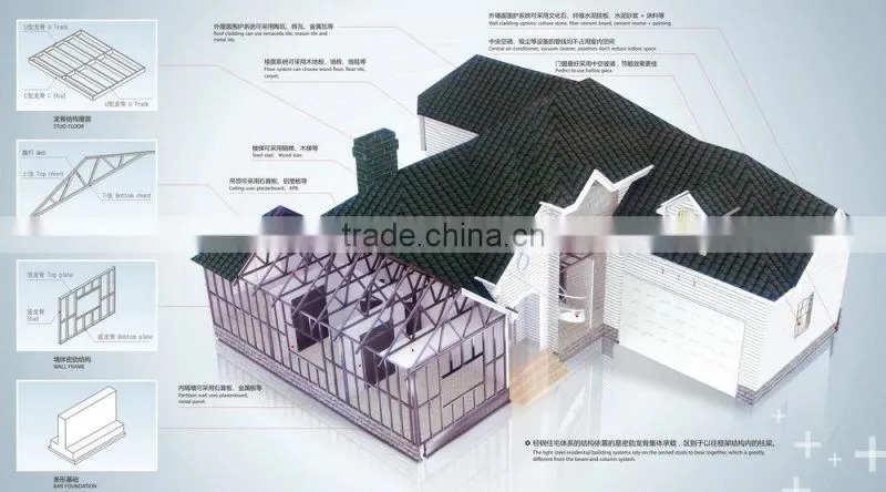 Australia standard light steel structure villa