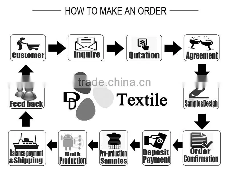 New fashion English wool fabric mills