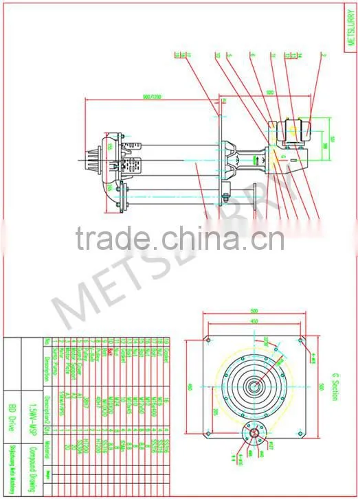 METSLURRY 40WV-MSP SLURRY PUMP, 40PV, FOR MINERAL PROCESSING AND INDUSTRIAL APPLLICATION